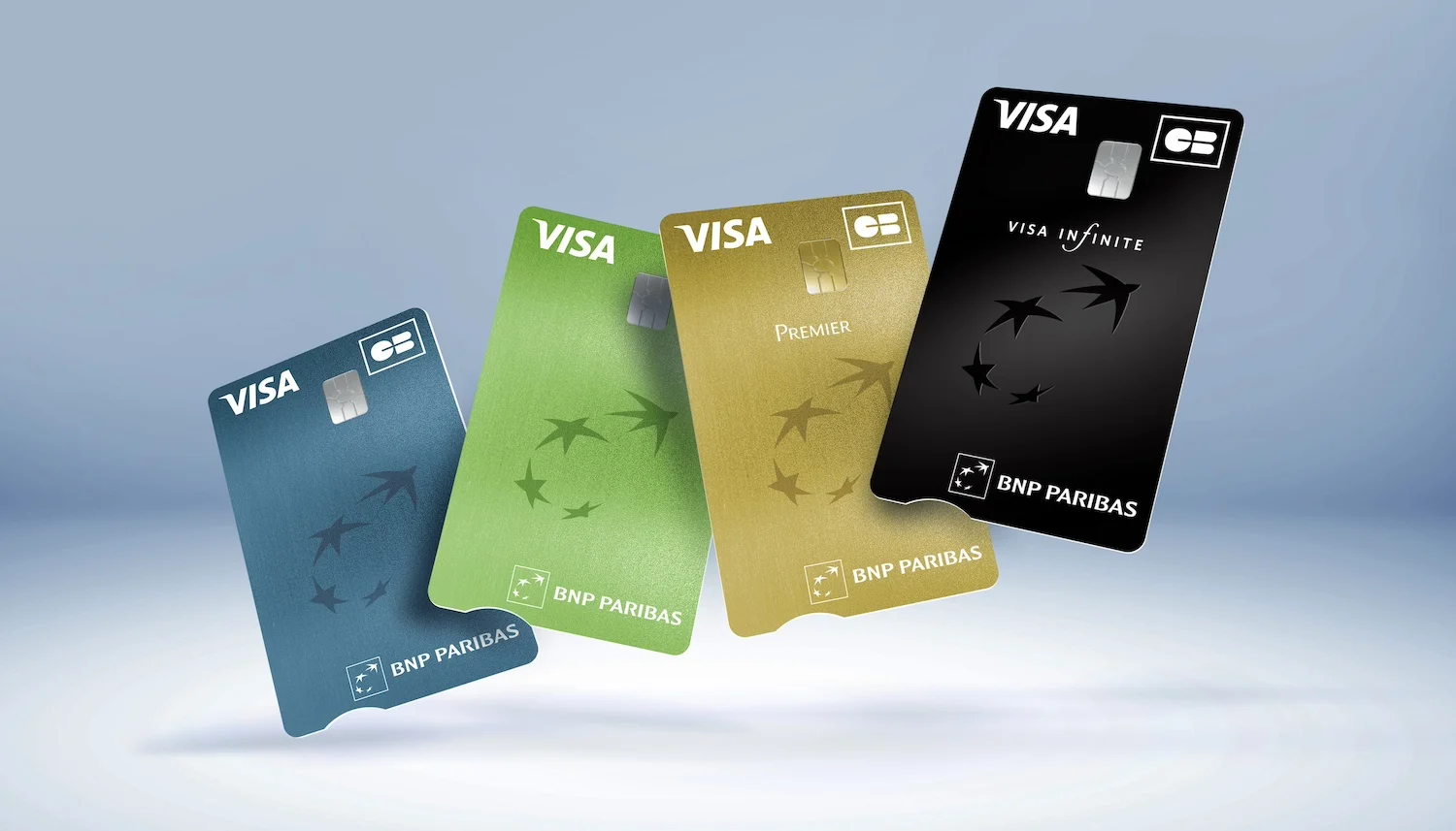 BNP Paribas : Découvrez nos cartes de crédit flexibles et avantageuses !
